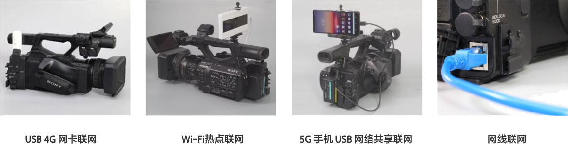 PXW-Z280V联网方式举例