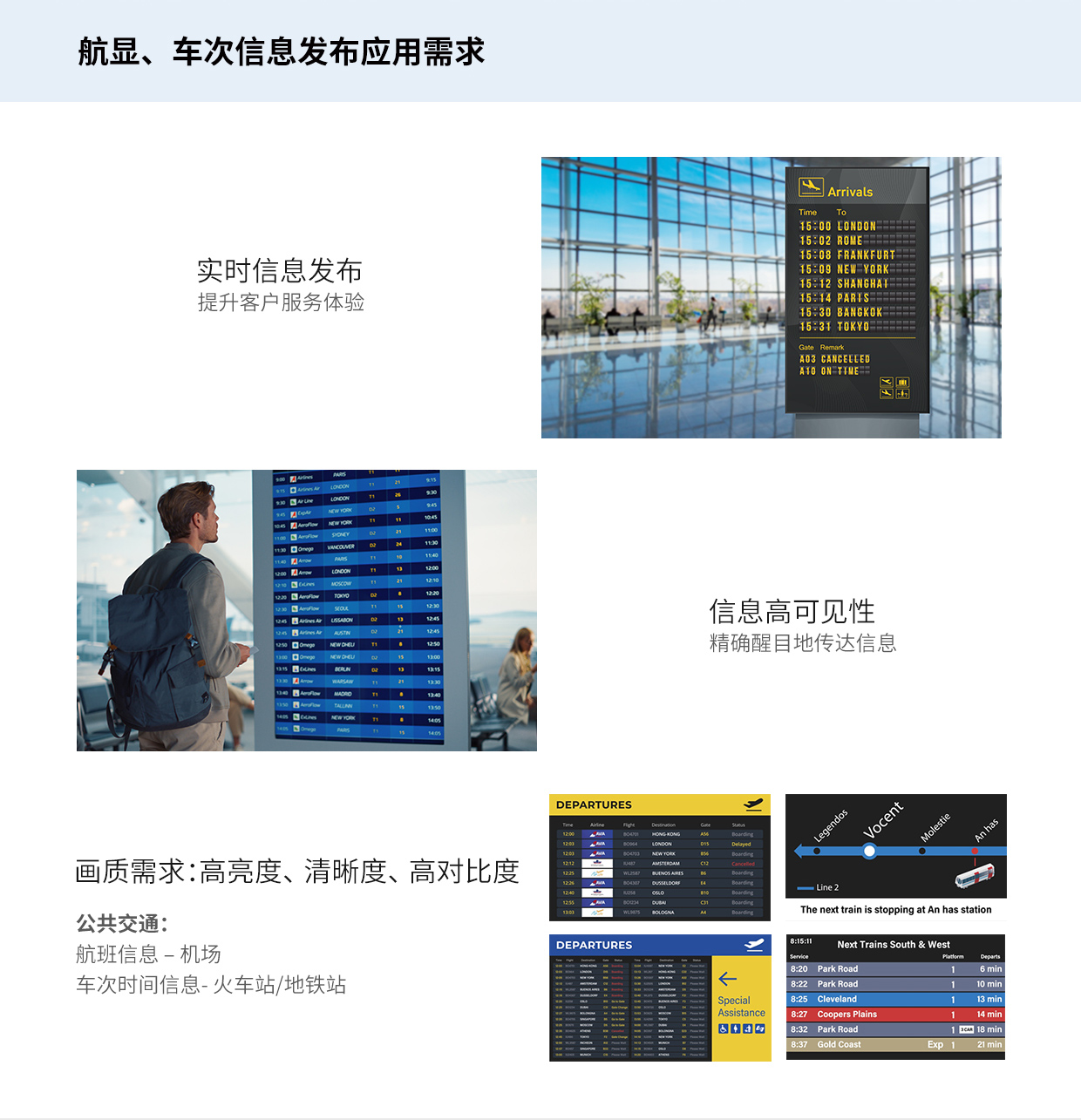 信息显示
