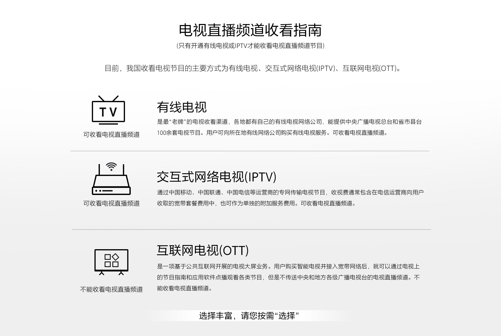 服务支持
