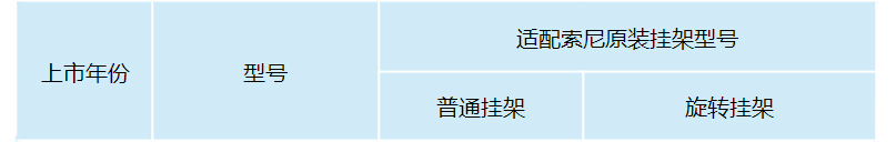 服务支持